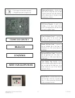 Preview for 20 page of Dornoch TP-SS100 Technical & Service Manual