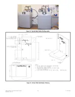 Preview for 25 page of Dornoch TP-SS100 Technical & Service Manual