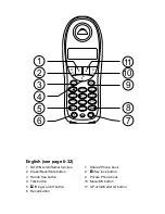 Preview for 4 page of Doro 132 Manual