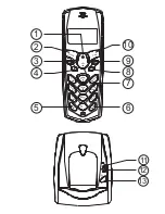 Preview for 2 page of Doro 140R Manual