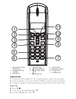 Preview for 2 page of Doro 615r Manual