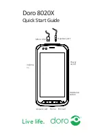 Doro 8020X Quick Start Manual предпросмотр