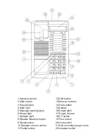 Preview for 2 page of Doro AUB 6 Manual