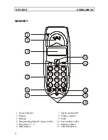 Preview for 4 page of Doro AUDIOLINE 20 User Manual