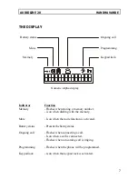 Preview for 9 page of Doro AUDIOLINE 20 User Manual