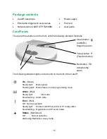 Preview for 15 page of Doro CareIP Mobile User Manual