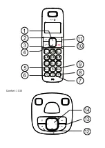 Предварительный просмотр 2 страницы Doro COMFORT 1015 Manual