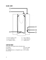 Предварительный просмотр 4 страницы Doro DECT 4055 User Manual