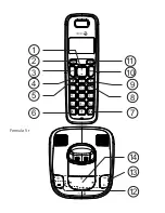 Предварительный просмотр 2 страницы Doro FORMULA 3 Manual