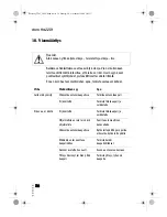 Предварительный просмотр 40 страницы Doro FTA220T Instruction Manual