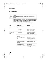 Предварительный просмотр 130 страницы Doro FTA220T Instruction Manual