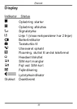 Preview for 67 page of Doro HANDLEEASY 326GSM Manual