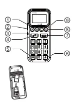 Предварительный просмотр 2 страницы Doro HandleEasy 328gsm Manual