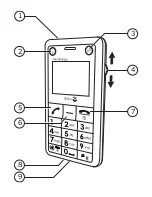 Предварительный просмотр 2 страницы Doro HandleEasy 330gsm Manual