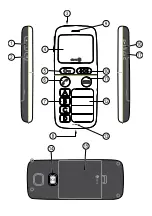 Предварительный просмотр 2 страницы Doro HandlePlus 334gsm Manual