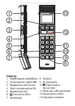 Предварительный просмотр 22 страницы Doro HEARPLUS 318W Manual