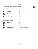 Предварительный просмотр 37 страницы Doro HearPlus 322wra Instruction Manual