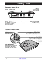 Preview for 6 page of Doro IP880 DECT Owner'S Manual