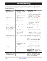 Preview for 40 page of Doro IP880 DECT Owner'S Manual