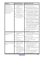 Preview for 41 page of Doro IP880 DECT Owner'S Manual