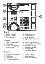 Preview for 2 page of Doro MemoryPlus 319i ph Manual