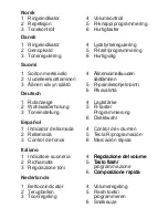 Preview for 3 page of Doro MemoryPlus 319ph Manual