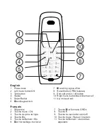 Предварительный просмотр 2 страницы Doro NEOBIO 3 Manual