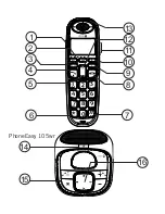 Предварительный просмотр 2 страницы Doro PHONEEASY 100W Manual