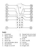 Preview for 2 page of Doro PHONEEASY 110 Manual