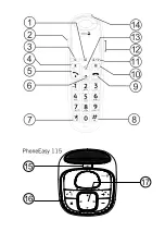 Preview for 2 page of Doro PHONEEASY 115 User Manual