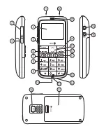 Предварительный просмотр 2 страницы Doro PHONEEASY 332GSM Manual