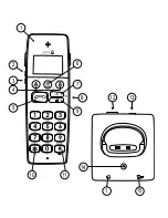 Preview for 2 page of Doro PHONEEASY 336W Manual