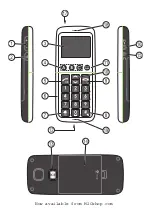 Предварительный просмотр 2 страницы Doro PHONEEASY 338GSM Manual