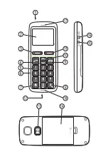 Предварительный просмотр 2 страницы Doro PhoneEasy 341gsm Manual