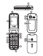 Preview for 2 page of Doro PHONEEASY 410GSM Manual