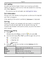 Preview for 13 page of Doro PHONEEASY 410GSM Manual