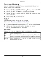 Preview for 123 page of Doro PHONEEASY 410S gsm User Manual