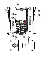 Предварительный просмотр 3 страницы Doro PHONEEASY 510 Setup & User Manual