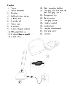 Предварительный просмотр 4 страницы Doro PHONEEASY 510 Setup & User Manual