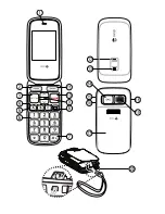 Preview for 2 page of Doro PHONEEASY 610 Manual