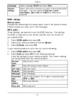 Preview for 43 page of Doro PHONEEASY 611 Manual