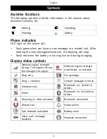 Preview for 8 page of Doro PHONEEASY 614 Manual