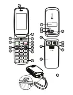 Предварительный просмотр 2 страницы Doro PHONEEASY 615 User Manual