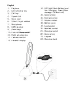 Предварительный просмотр 3 страницы Doro PHONEEASY 615 User Manual