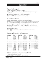 Preview for 7 page of Doro PMR 510 User Manual