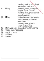 Preview for 4 page of Doro Primo 215 Operating Instructions Manual