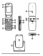 Предварительный просмотр 2 страницы Doro Primo 405 Operating Instructions Manual