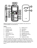 Предварительный просмотр 2 страницы Doro Secure 580 User Manual