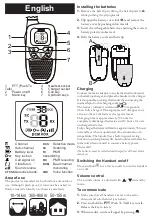 Preview for 2 page of Doro wt96pro Manual