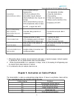 Preview for 8 page of Dorosin CD-090 Instruction Manual